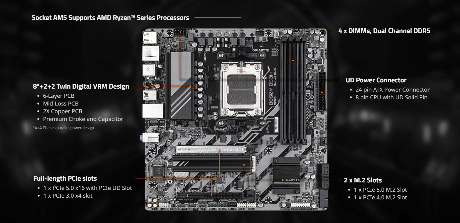 GIGABYTE B850M DS3H AMD AM5 LGA 1718 Motherboard, mATX, DDR5